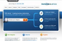 Incisive Business Ltd 511692 Image 0