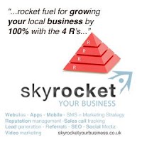 Skyrocket Your Business 516878 Image 1