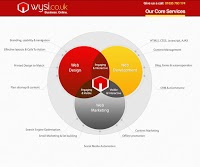 Wysi Web Design and Marketing. Business. Online. 517873 Image 1