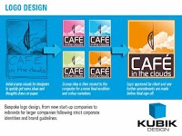Kubik Design 500424 Image 3