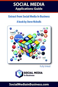 Social Media in Business 509091 Image 5